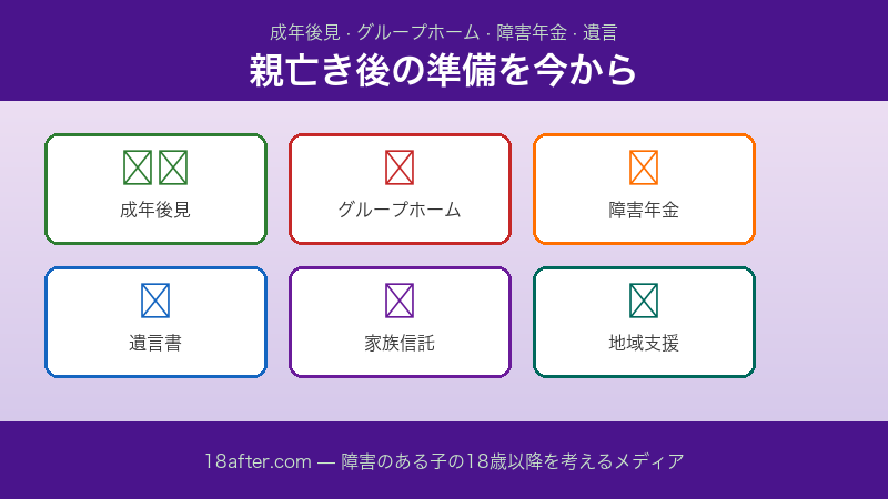 親亡き後