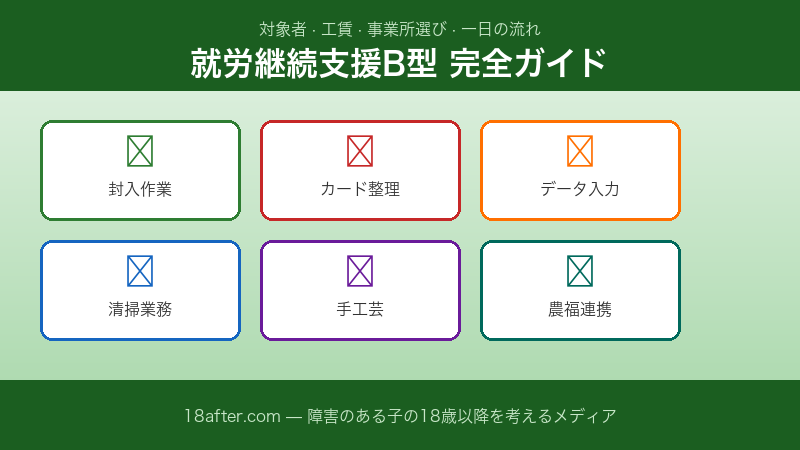 就労継続支援B型