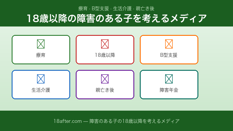 18after ヒーロー画像