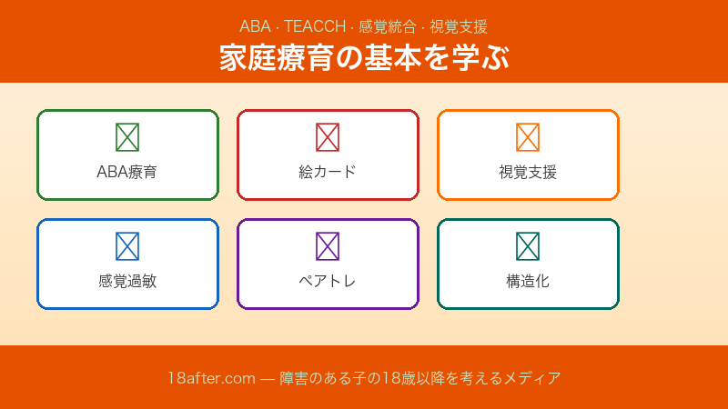 療育について